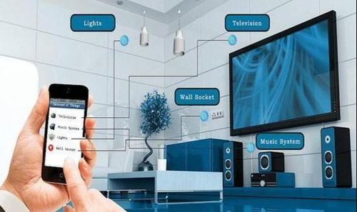 物聯(lián)網(wǎng)科普 連接萬物的智能網(wǎng)絡