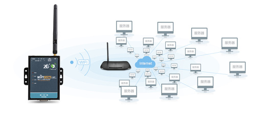 優(yōu)化網(wǎng)絡(luò)連接 Wi-Fi設(shè)備快速切換熱點(diǎn)的實(shí)用指南