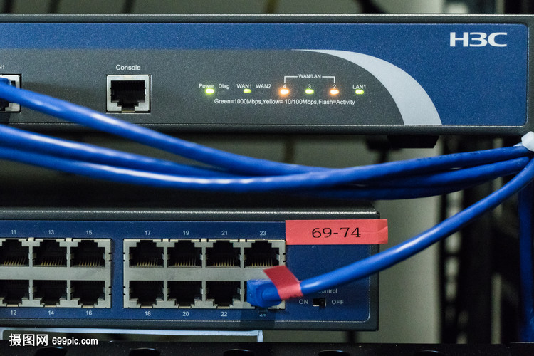 網絡通訊機房數據線與網絡設備 信息時代的基石